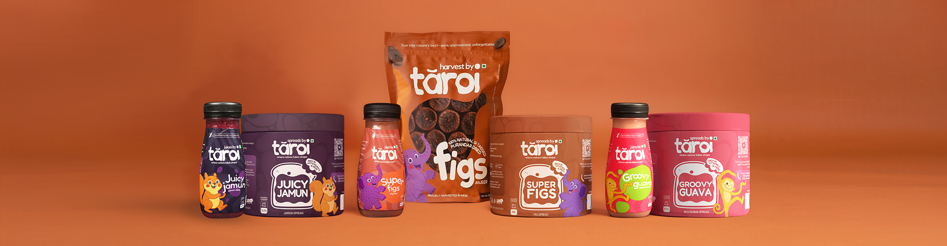 All Products