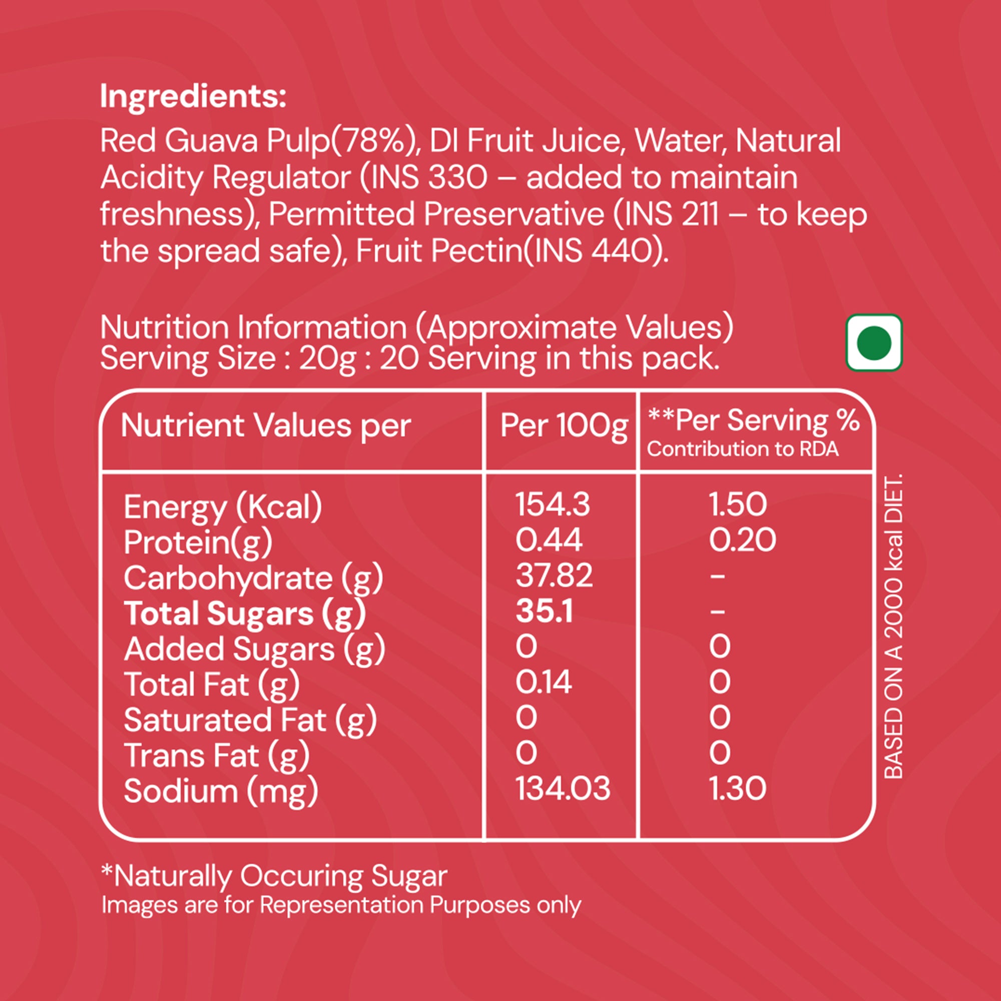 Taroi Red Guava Spread – 400 g | Real Guava Fruit Spread, No Added Sugar