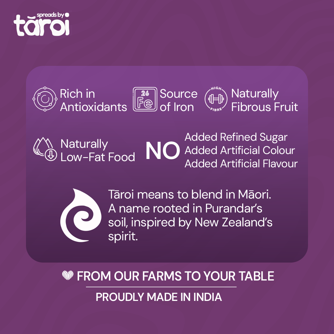 Taroi Jamun Spread – 400 g | Real Jamun Fruit Spread, No Added Sugar
