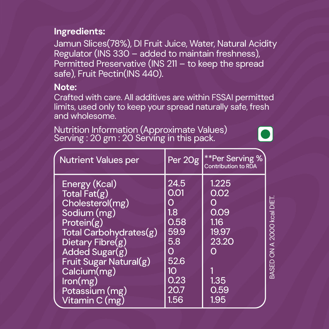 Taroi Jamun Spread – 400 g | Real Jamun Fruit Spread, No Added Sugar