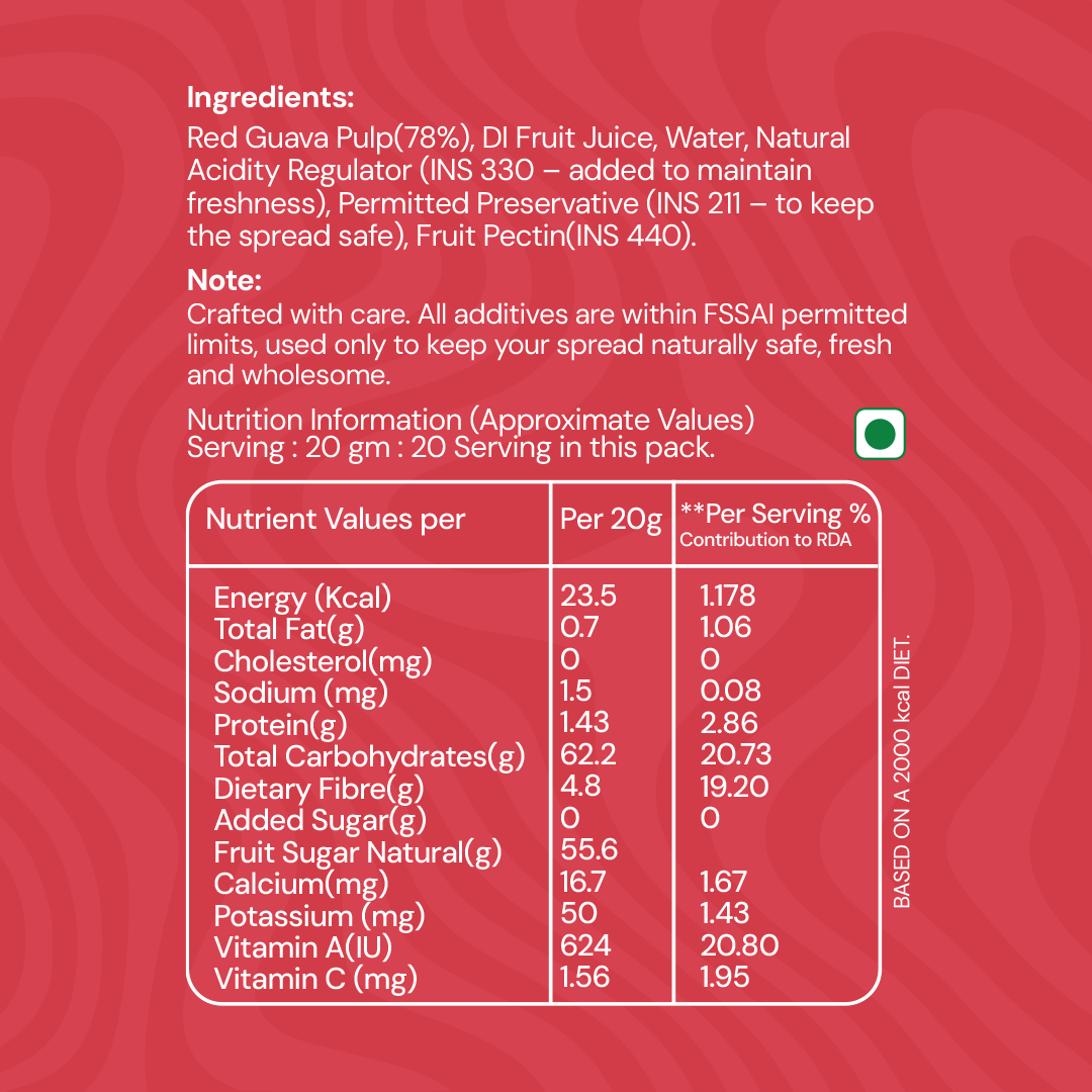 Tāroi Red Guava Spread – 400 g | Real Guava Fruit Spread, No Added Sugar