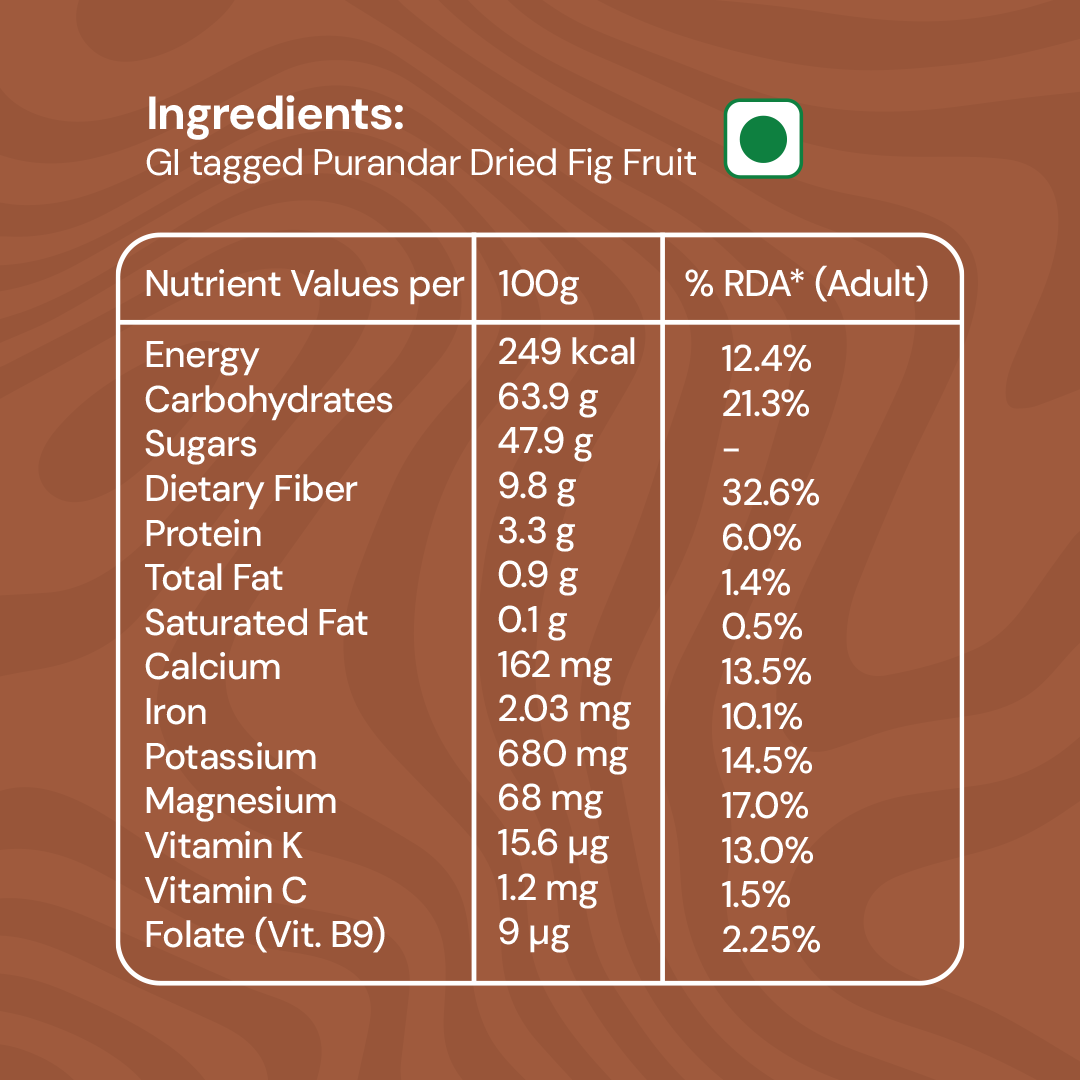 Taroi Dry Super Figs – Premium Purandar Anjeer 250 gm | GI Tagged
