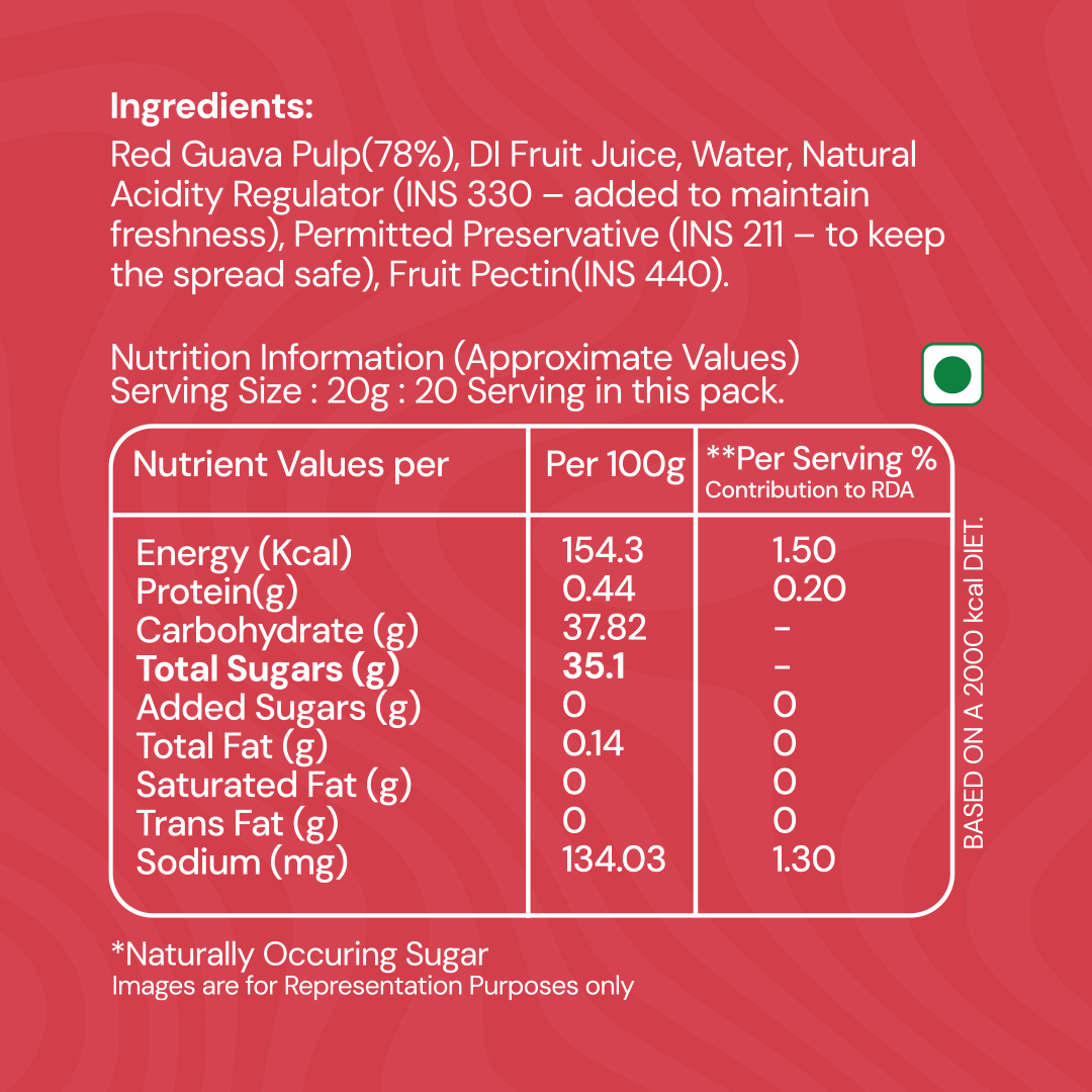 Taroi Red Guava Spread – 400 g | Real Guava Fruit Spread, No Added Sugar