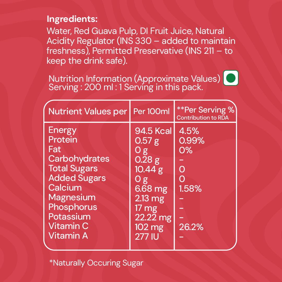 Tāroi Red Guava Juice – 200 ml | Real Guava Juice, No Added Sugar