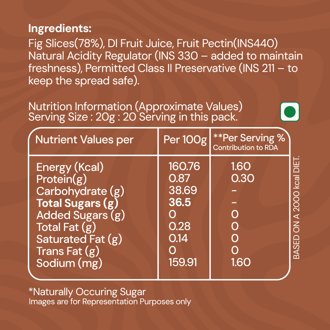 Taroi Super Fig Spread – 400 g | Real Fig Spread, No Added Sugar
